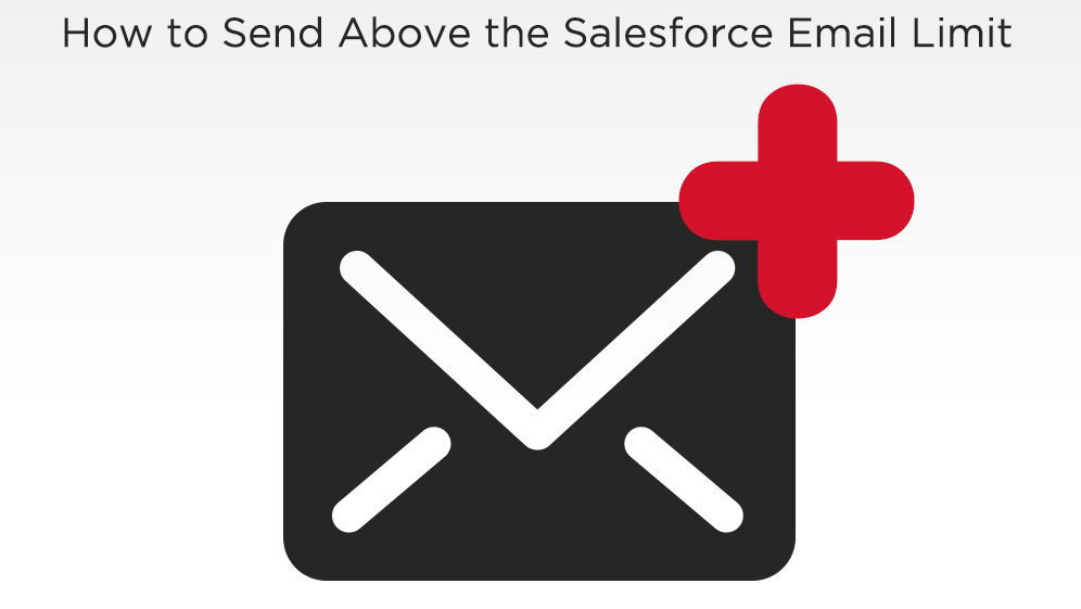 salesforce mass mailings