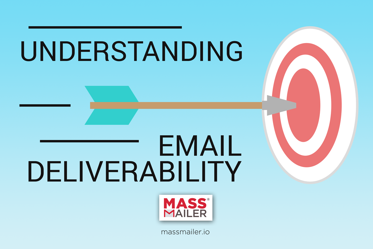 UnderstandingEmailDeliverability