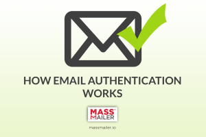 Email authentication illustration
