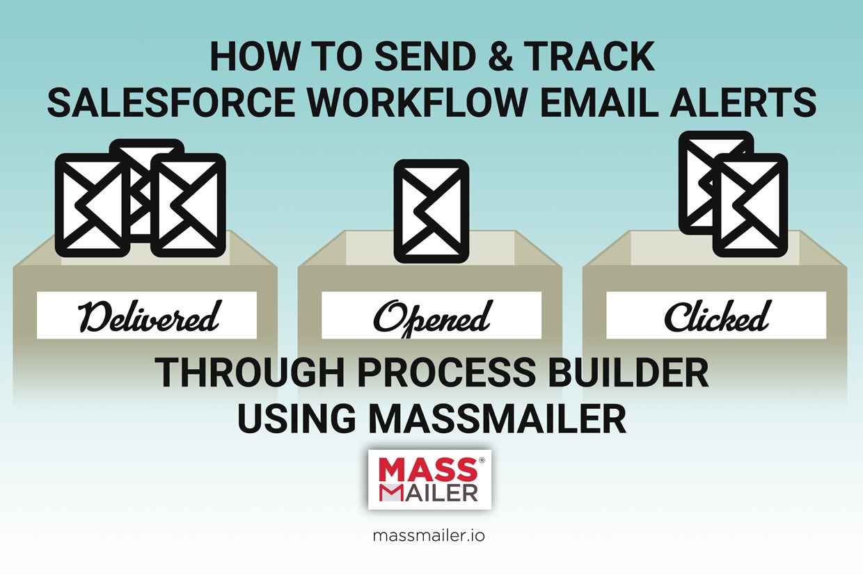How To Send And Track Salesforce Workflow Emails
