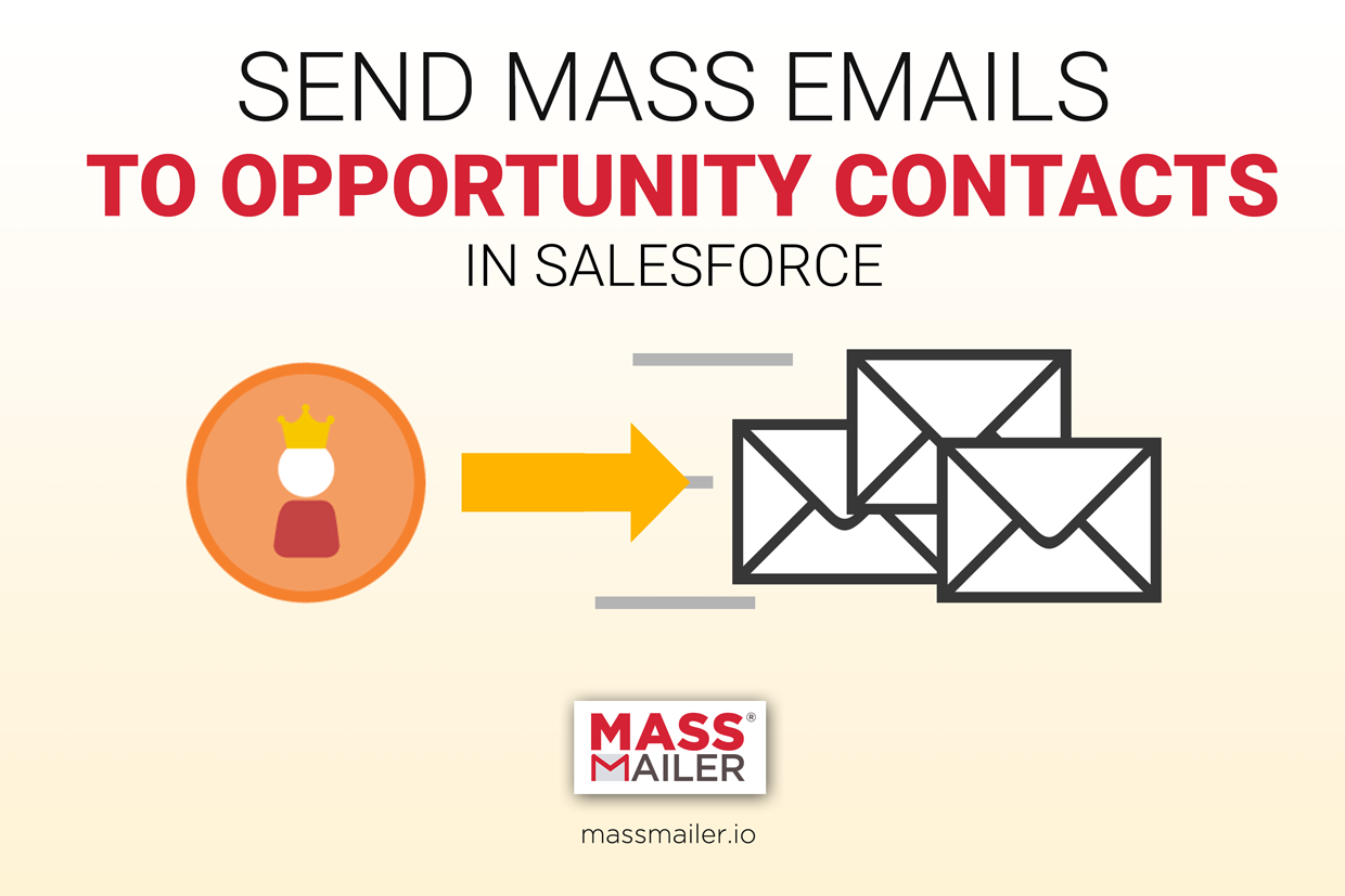 salesforce mass mailings