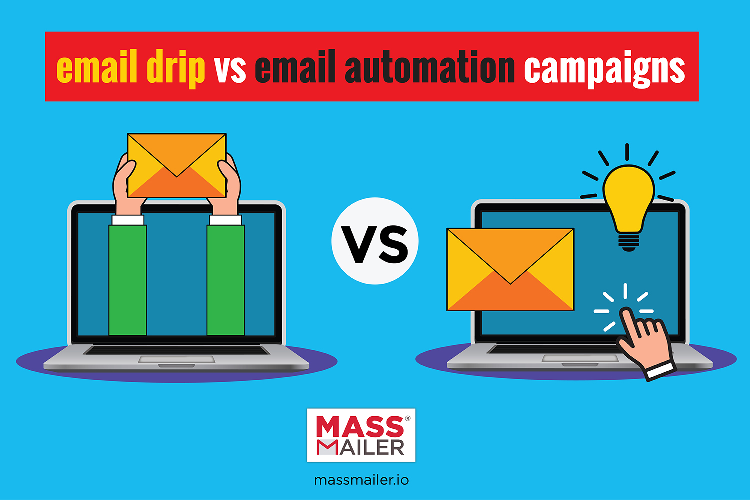 email drip campaign vs email automation campaign