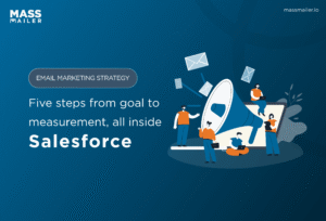 Email marketing strategy - Five steps from goal to measurement, all inside Salesforce