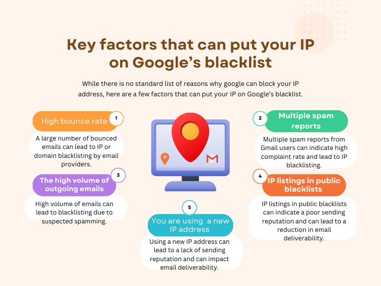 Can You Find an IP Address From an Email?