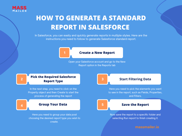 How to Generate Salesforce Reports