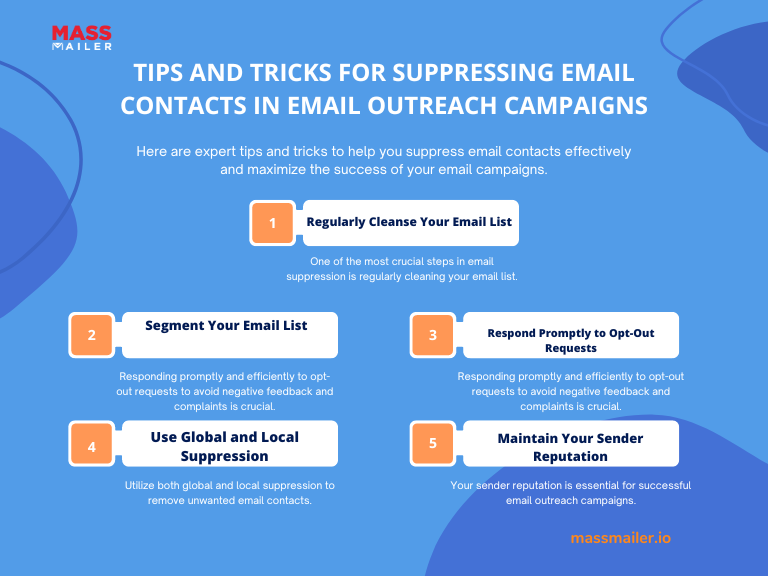 How to Suppress a List of Emails from An Email Outreach in MassMailer