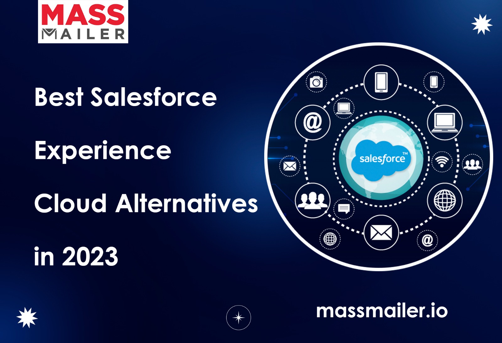 Best Salesforce Experience Cloud Alternatives in 2023