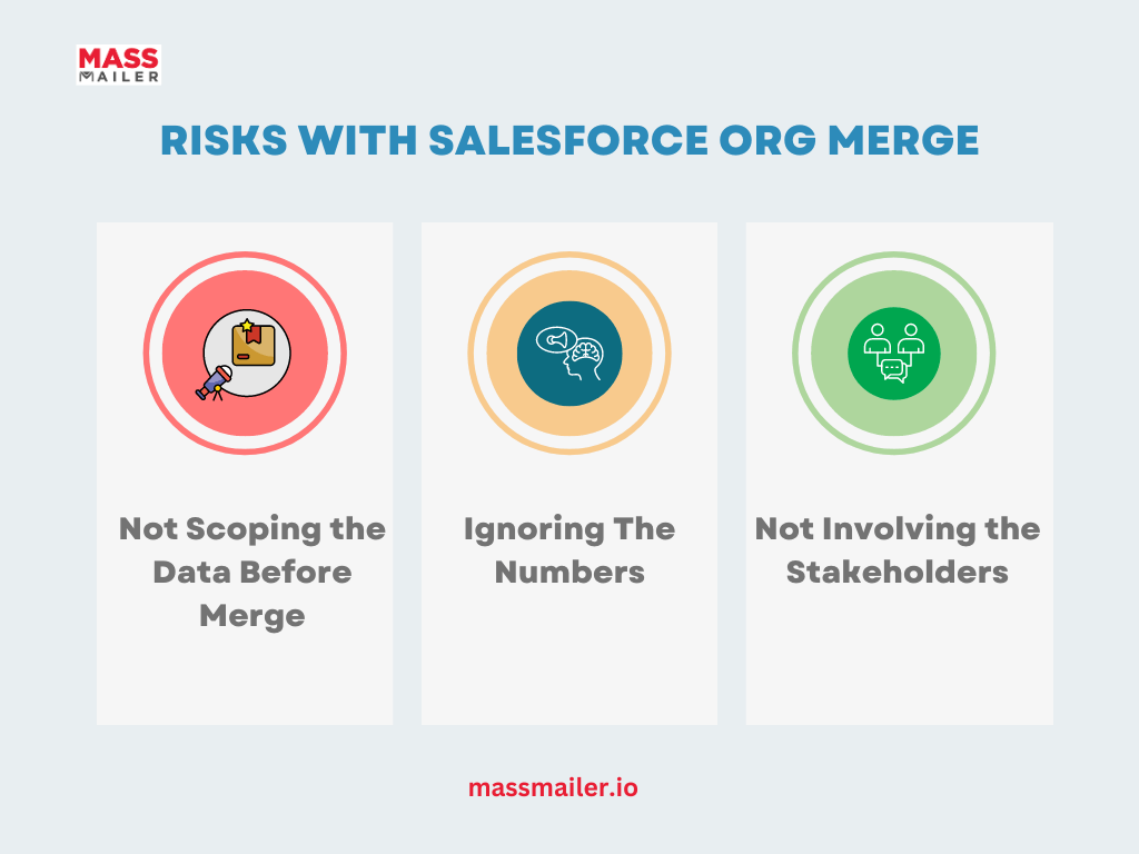 3 Risks to Avoid When You Merge Accounts in Salesforce