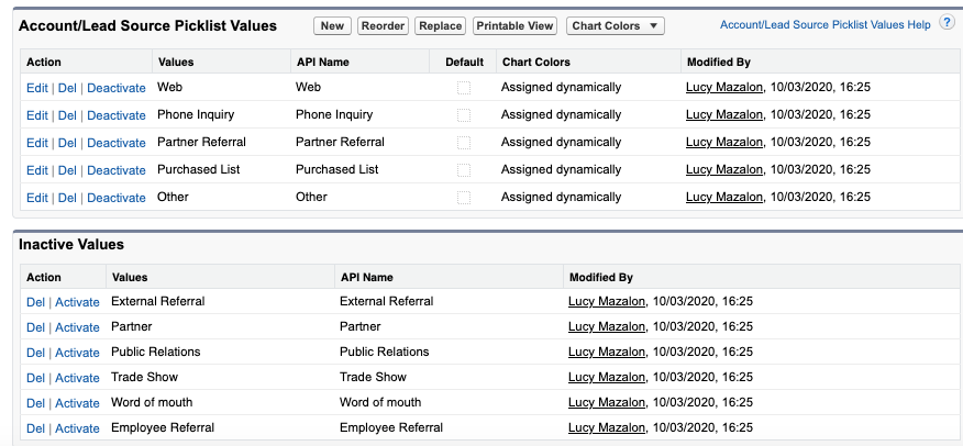 Lead Source in Salesforce