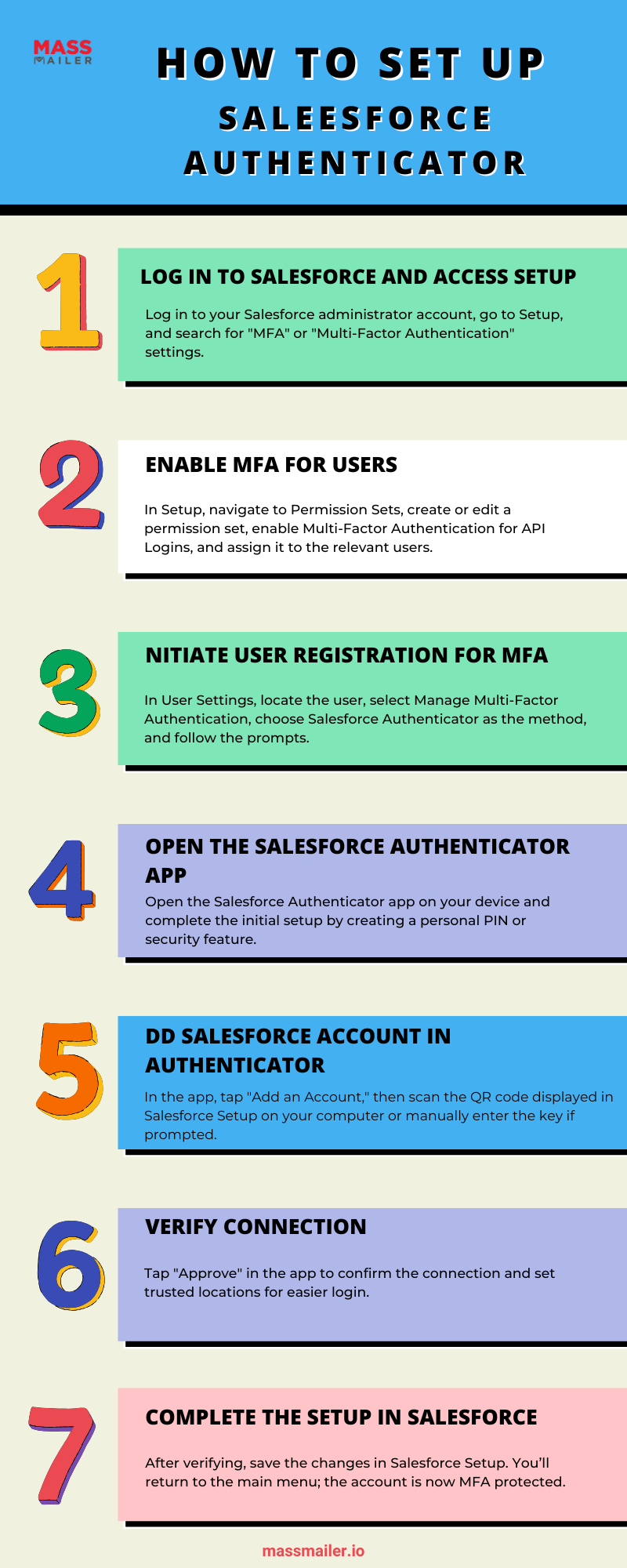 How to set up Salesforce authenticator