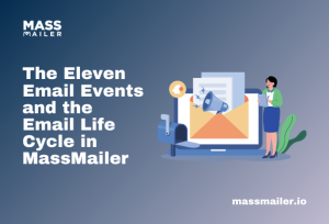 Eleven Email Events blog featured
