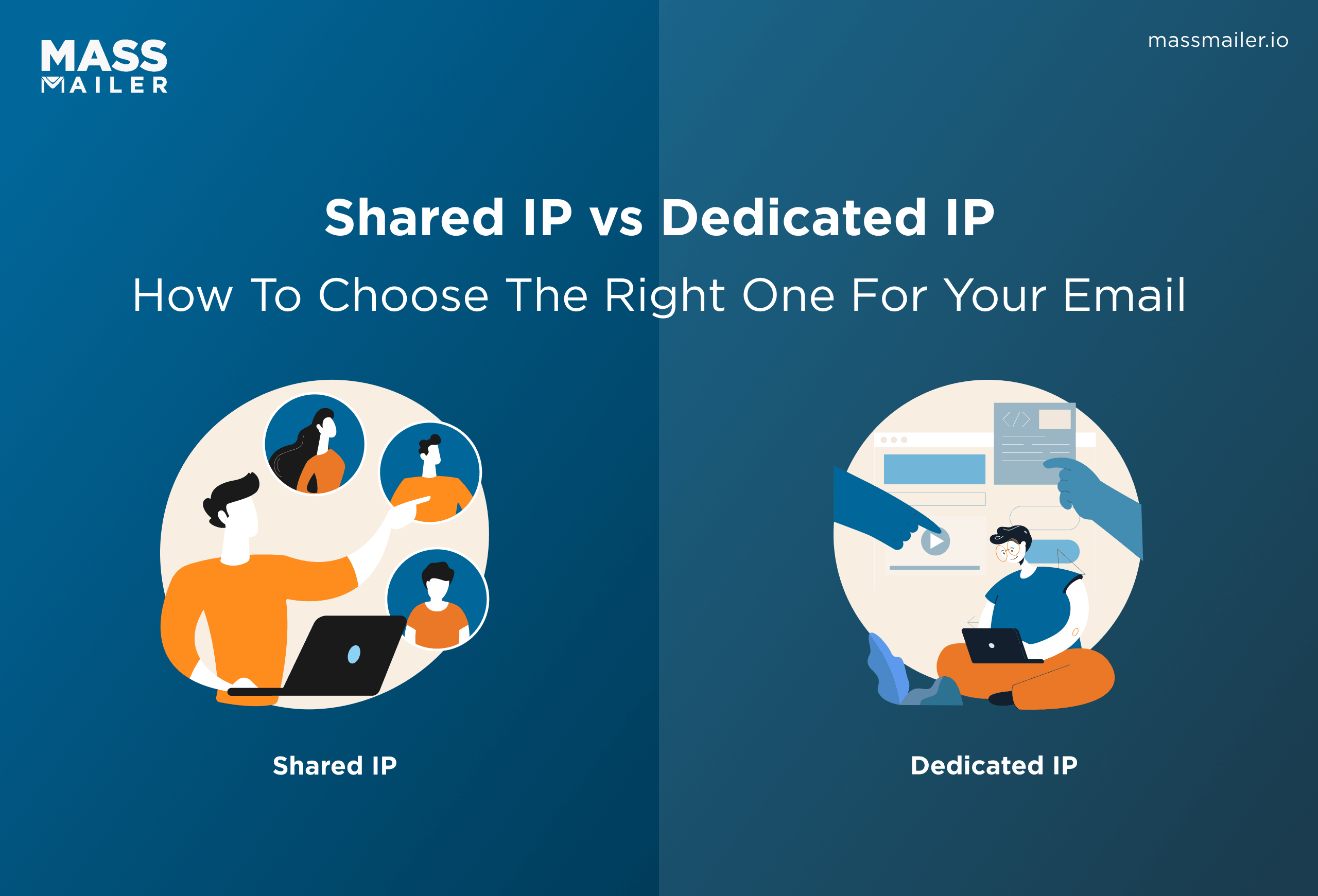 Shared IP vs Dedicated IP - How To Choose The Right One For Your Email