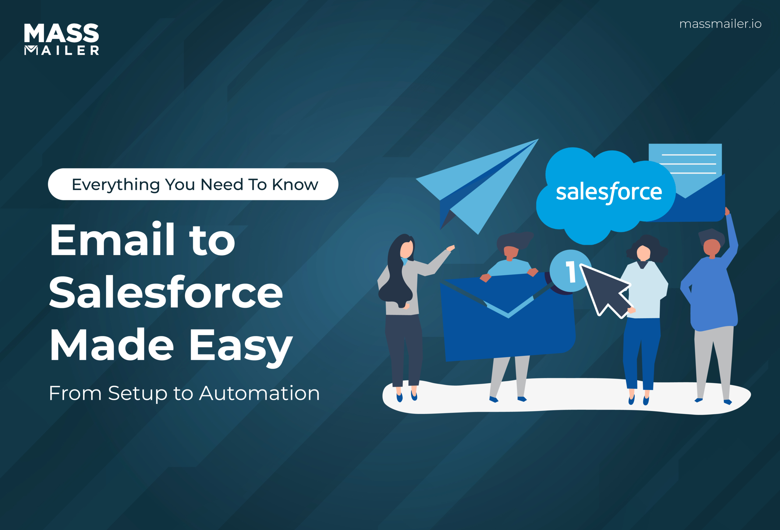 Email to Salesforce illustration