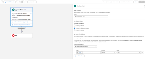 Trigger an Email Based on the Email Activity image 1 