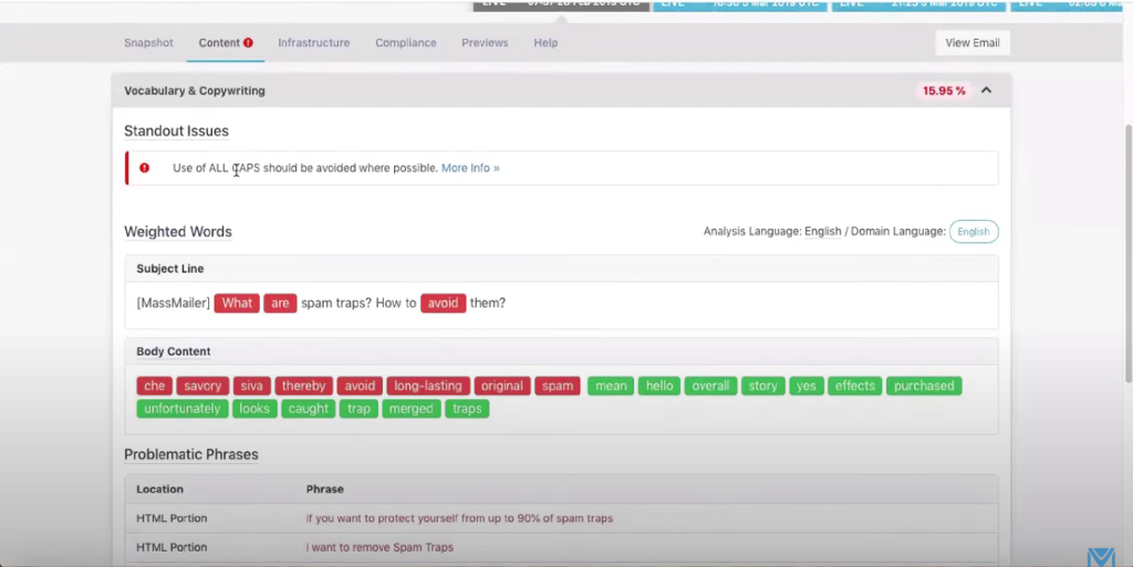 MassMailer content report