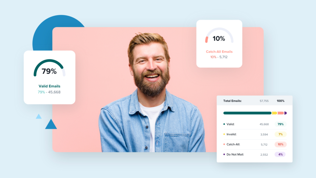 Remove invalid emails
