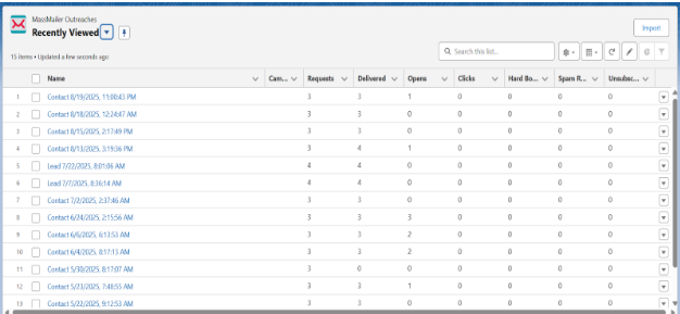 MassMailer outreaches