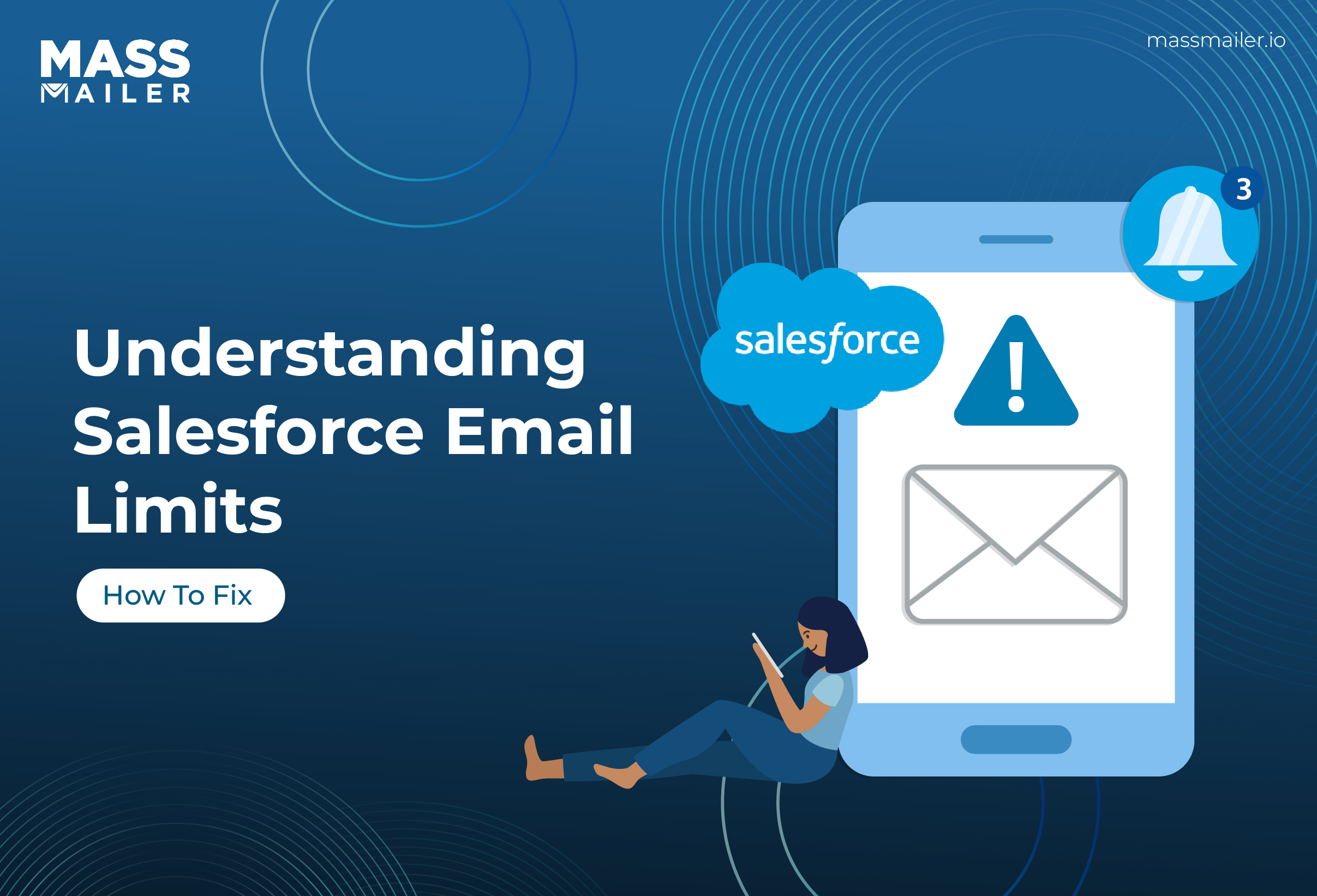 Everything about Salesforce email limits