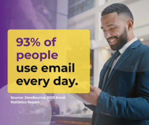 email usage