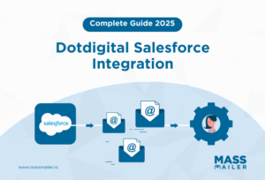 DotDigital salesforce Integration banner