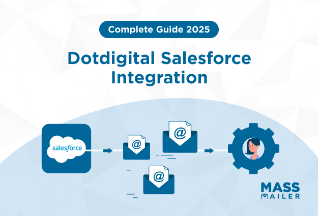 Dotdigital Salesforce Integration 2025 guide illustration