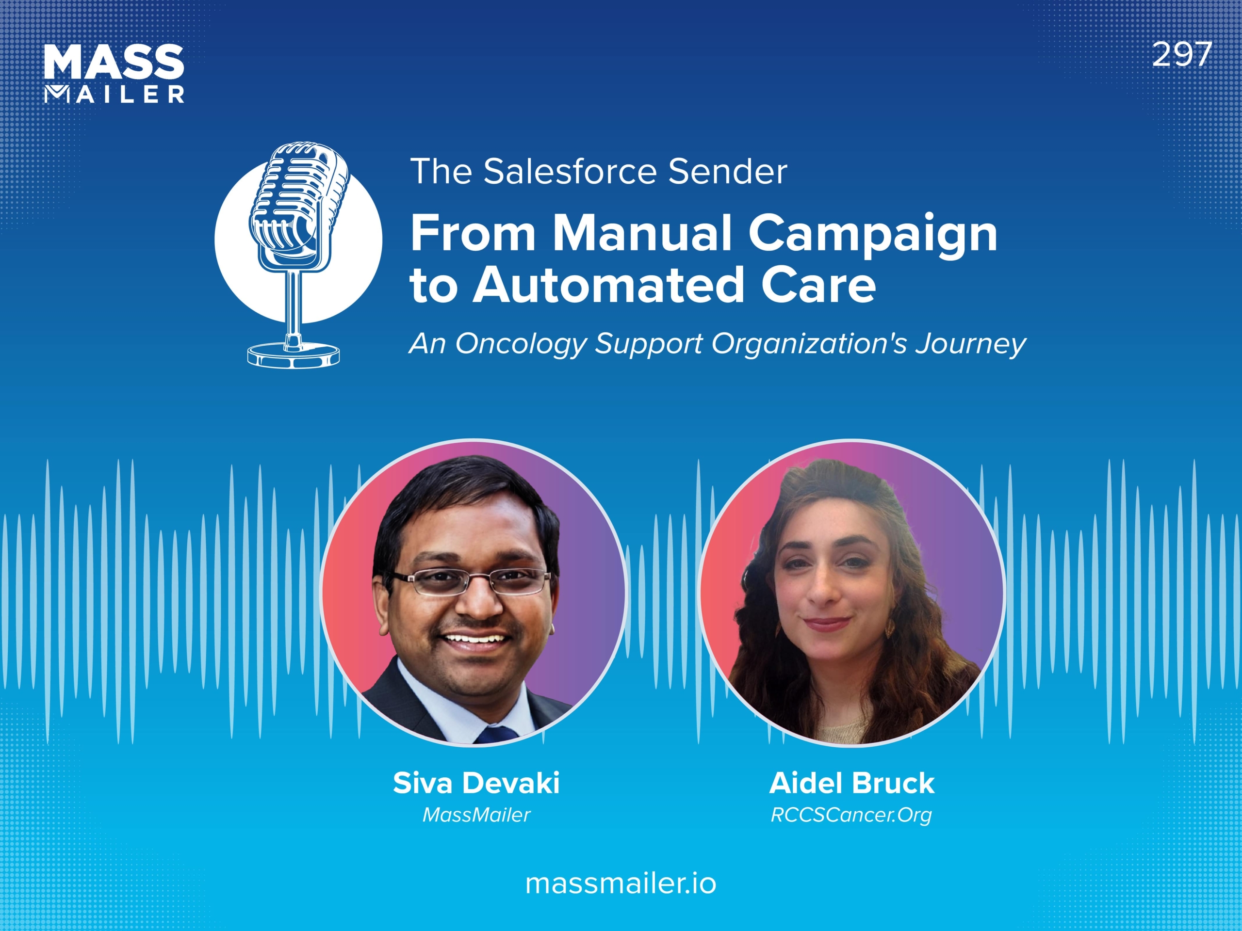 From Manual Campaign to Automated Care an Oncology Support Organizations Journey