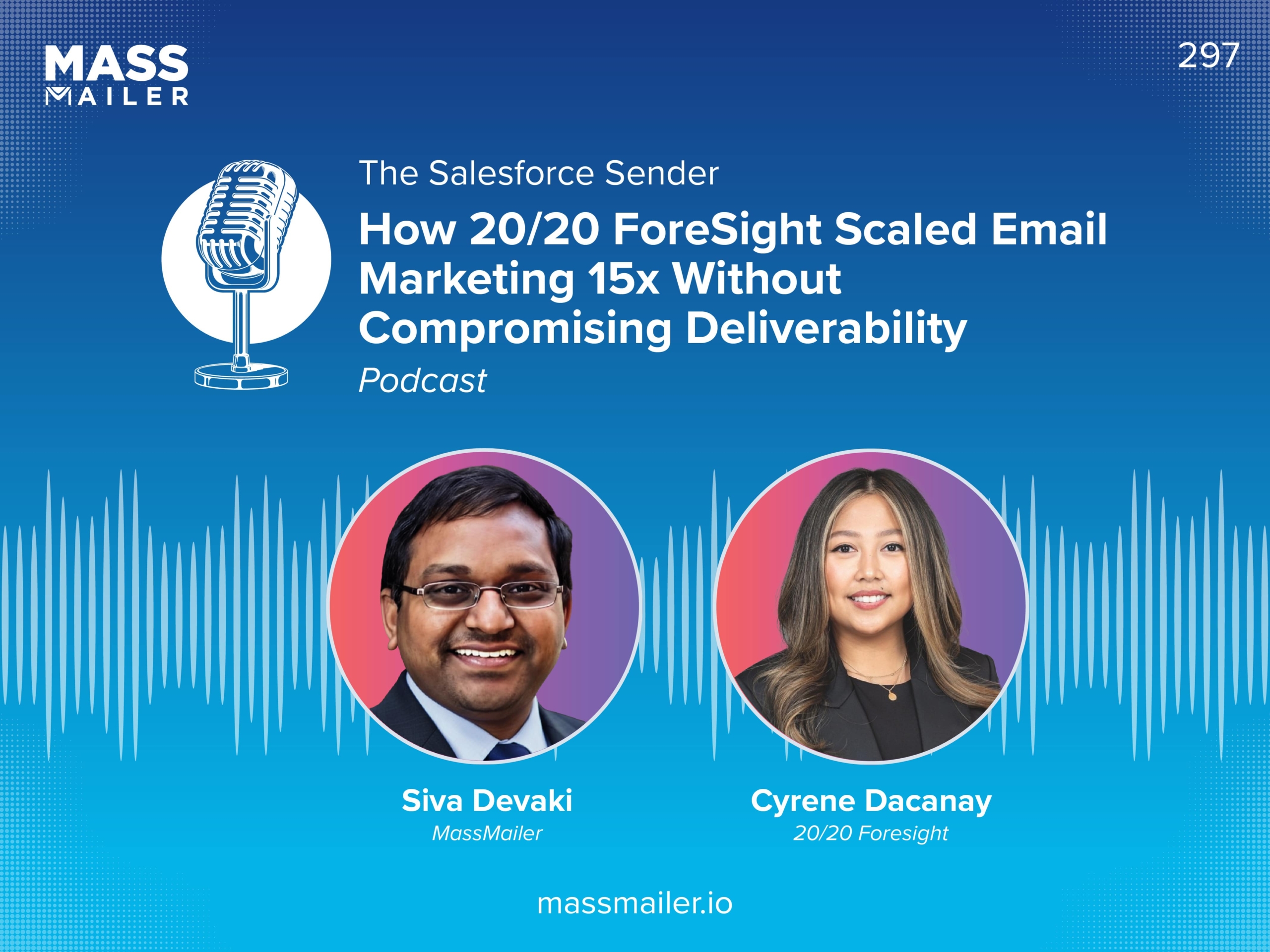 How 20_20 ForeSight Scaled Email Marketing 15x Without Compromising Deliverability