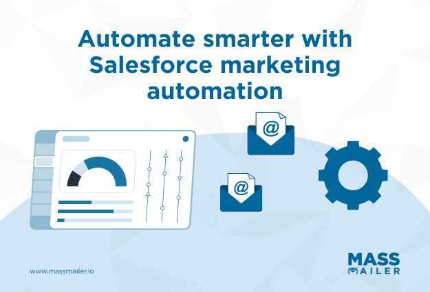 Salesforce marketing automation dashboard and workflows