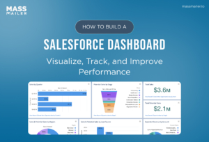 Salesforce dashboard with charts and reports for tracking sales performance