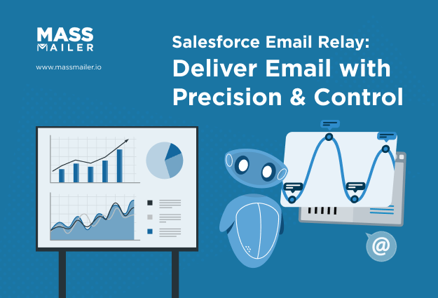 Deliver Email with Precision Control using Salesforce Email Relay