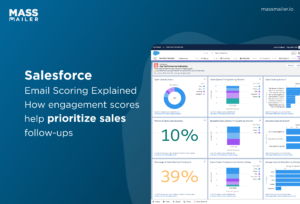 Salesforce-Email-Scoring-Explained-How-engagement-scores-help-prioritize-sales-follow-ups