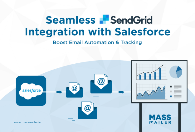 SendGrid Integration with Salesforce Boost Email Automation & Tracking
