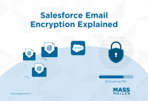 Salesforce Email Encryption Explained