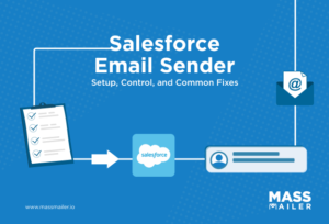 Salesforce Email Sender - Setup, Control, and Common Fixes