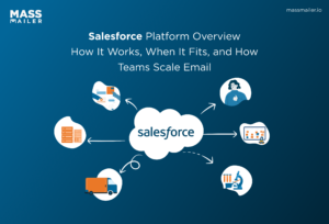 Salesforce Platform Overview - How It Works, When It Fits, and How Teams Scale Email