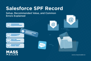 Salesforce SPF Record - Setup, Recommended Value, and Common Errors Explained