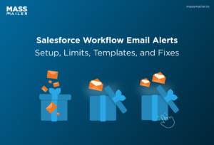 Salesforce_workflow_email_alerts_setup_limits_and_fixes