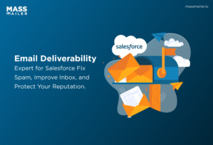 Email Deliverability Expert for Salesforce_ Fix Spam, Improve Inbox, and Protect Your Reputation