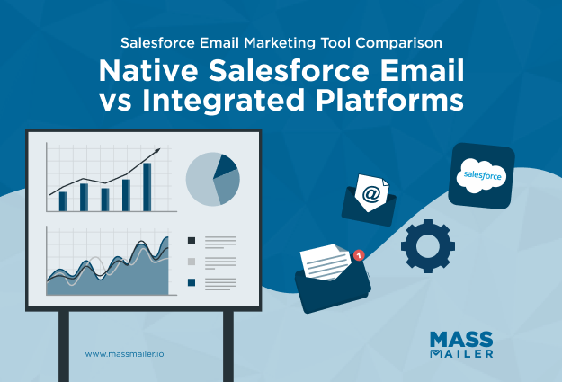 Salesforce Email Marketing Tool Comparison - Native Salesforce Email vs Integrated Platforms