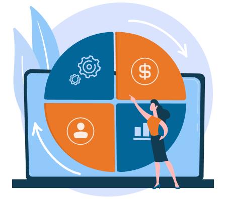 Operational Outcomes That Matter