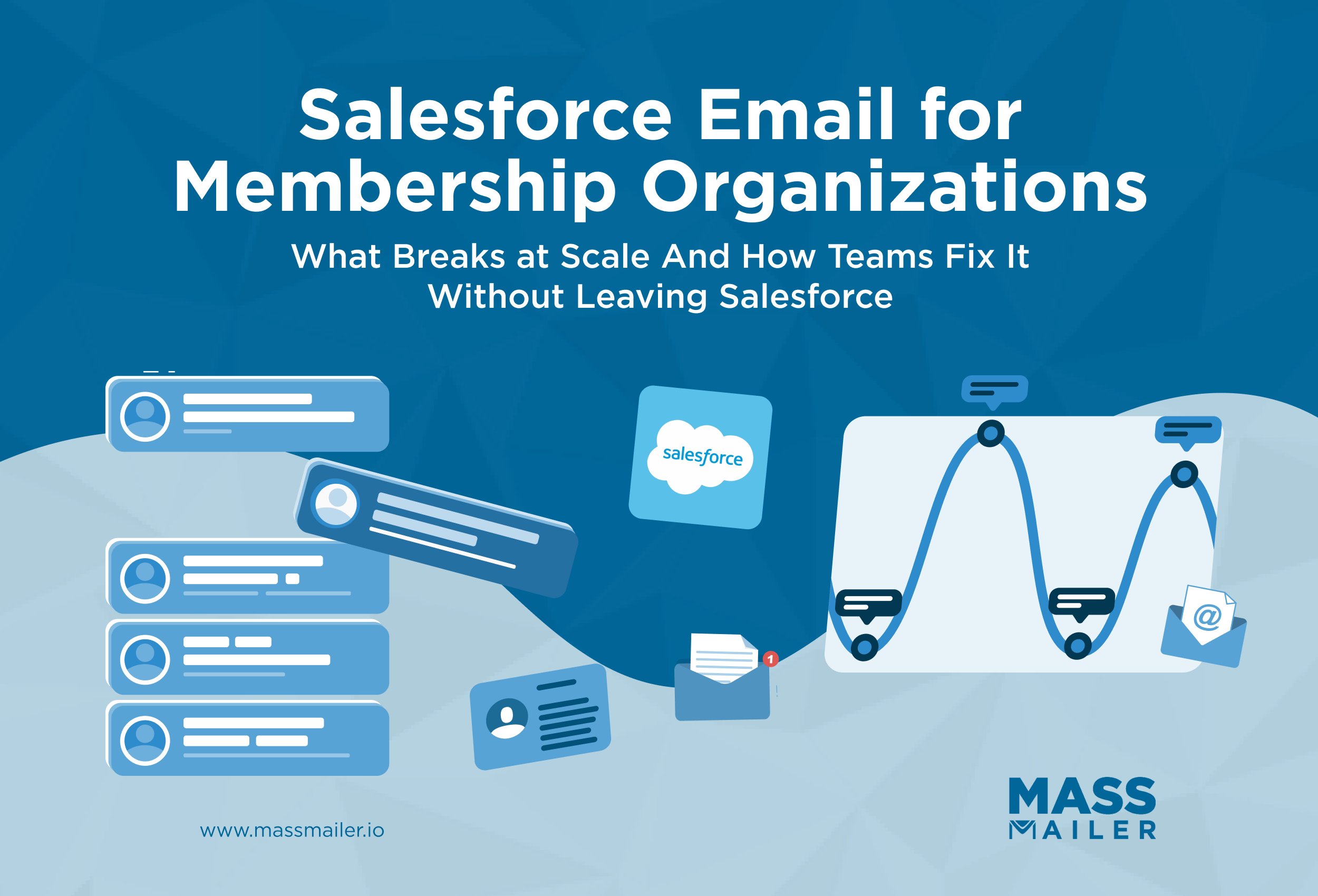 Salesforce Email for Membership Organizations What Breaks at Scale.