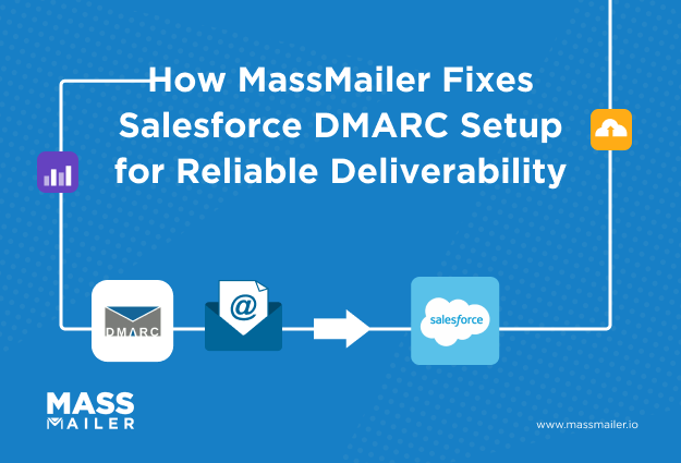 Salesforce DMARC Setup Failing Fix Email Deliverability at the Source