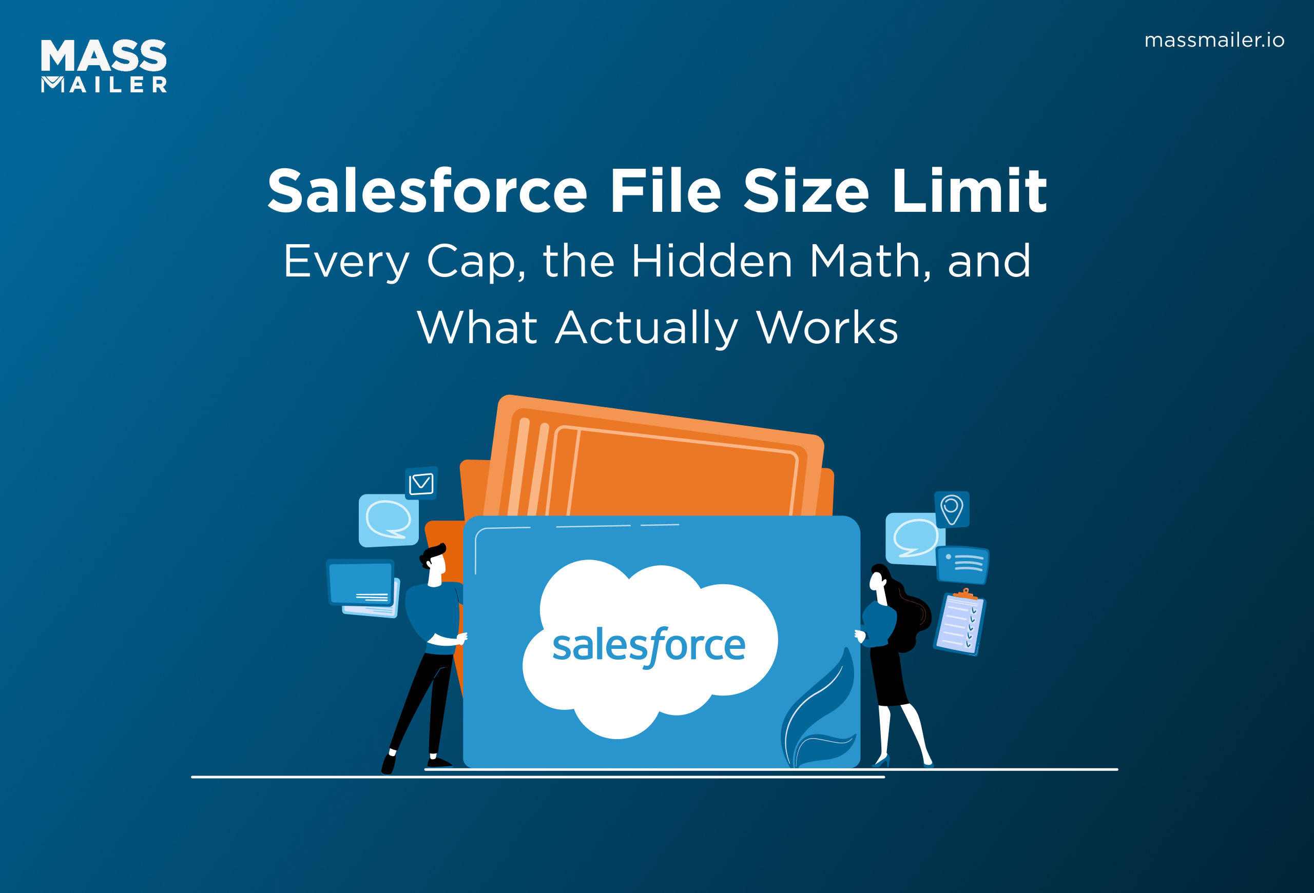 Salesforce File Size Limit Every Cap, the Hidden Math, and What Actually Works
