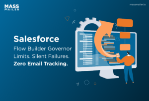 Salesforce Flow Builder Governor Limits. Silent Failures. Zero Email Tracking