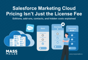 Salesforce Marketing Cloud Pricing Isn’t Just the License Fee