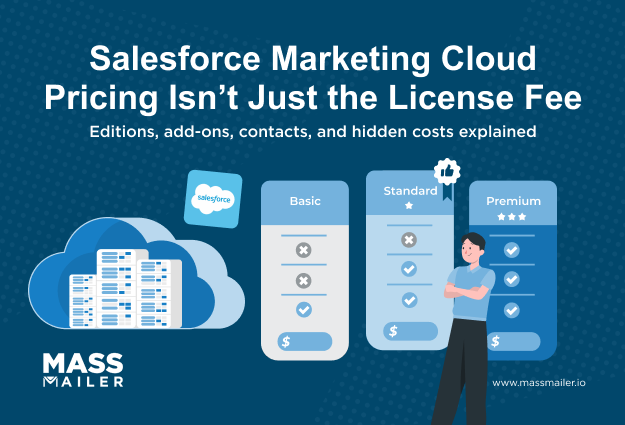 Salesforce Marketing Cloud Pricing Isn’t Just the License Fee