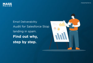 Email Deliverability Audit for Salesforce - Stop landing in spam. Find out why, step by step