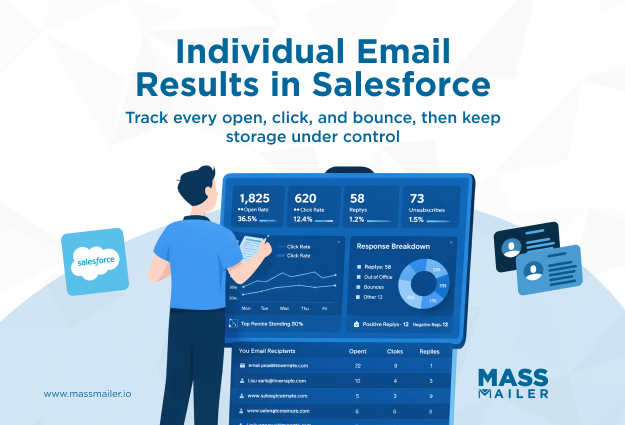 Individual Email Results in Salesforce - Track every open, click, and bounce, then keep storage under control