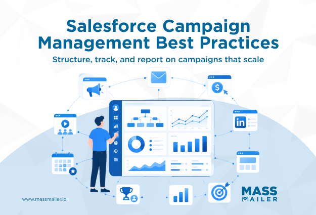 Salesforce Campaign Management Best Practices - Structure, track, and report on campaigns that scale