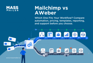 Mailchimp vs AWeber Which One Fits Your Workflow Compare automation, pricing, templates, reporting, and support before you choose
